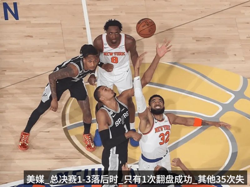美媒_总决赛1-3落后时_只有1次翻盘成功_其他35次失败